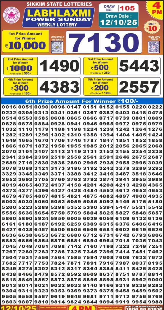 Labh laxmi Lottery 4PM Result 12.10.2025 Lottery Result Today October 12, 2025