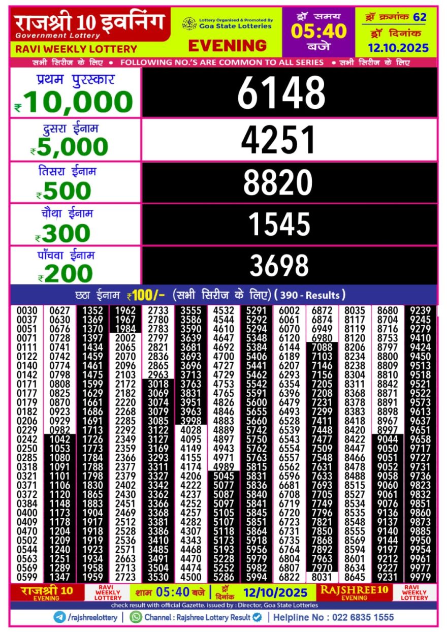 Lottery Result Today October 12, 2025