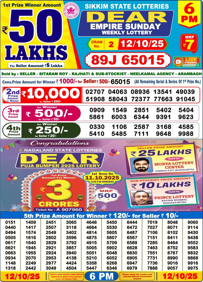 Dear Lottery Sambad 6PM Result Live 12.10.2025 Lottery Result Today October 12, 2025