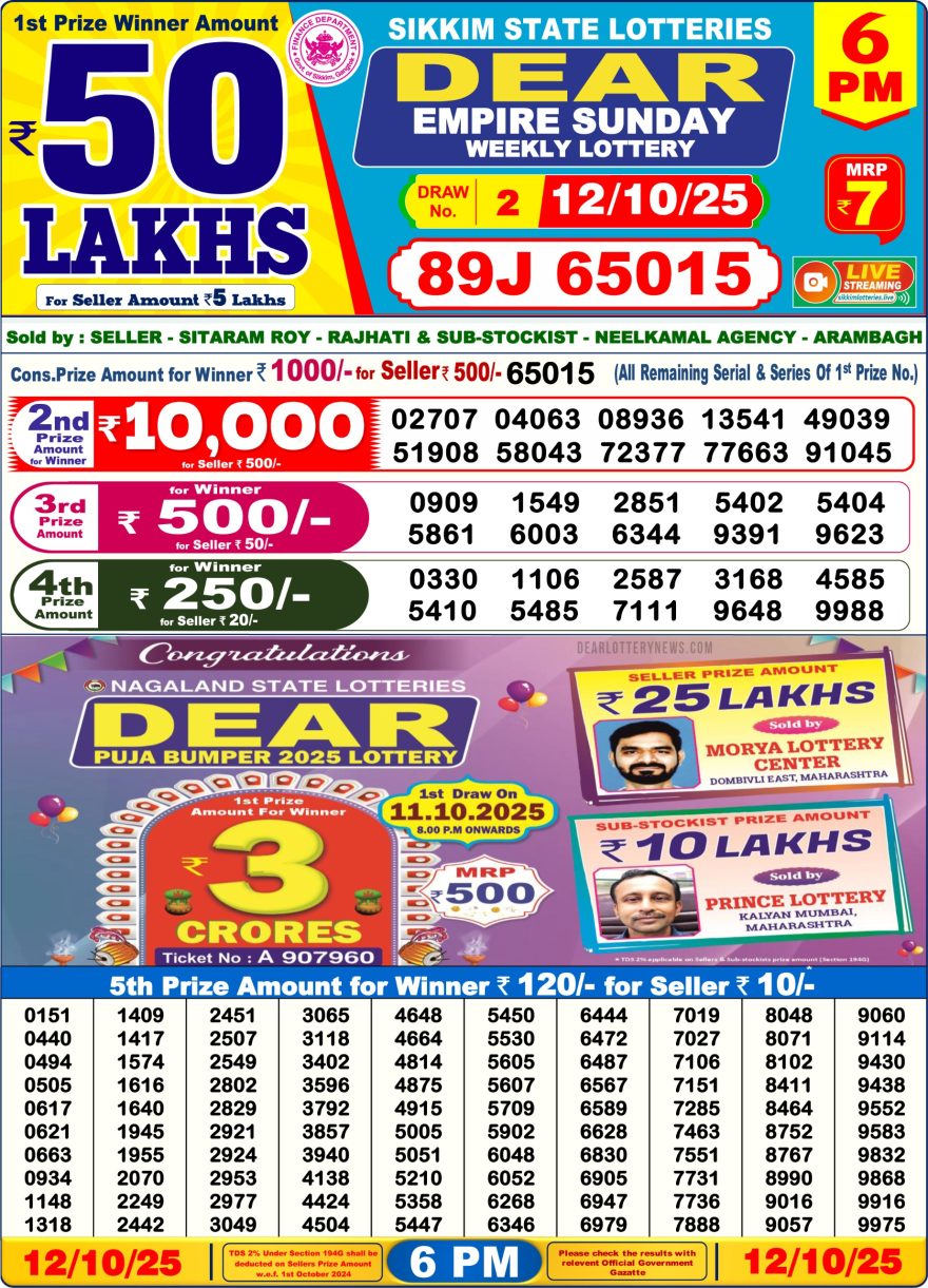 Lottery Result Today October 12, 2025