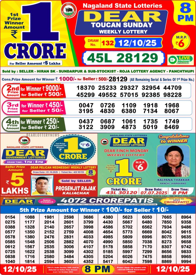 Dear Lottery Sambad 8PM Result Declared 12.10.2025 Lottery Result Today October 12, 2025