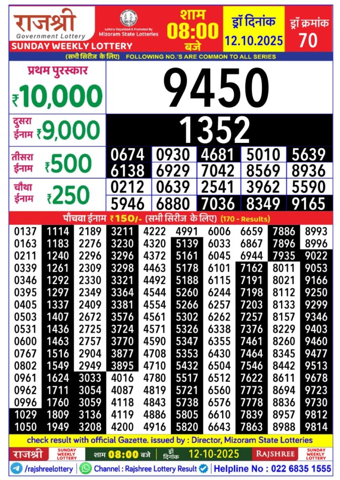 Rajshree Lottery 8PM Result 12.10.2025 Lottery Result Today October 12, 2025