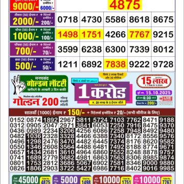 Lottery Result Today October 12, 2025