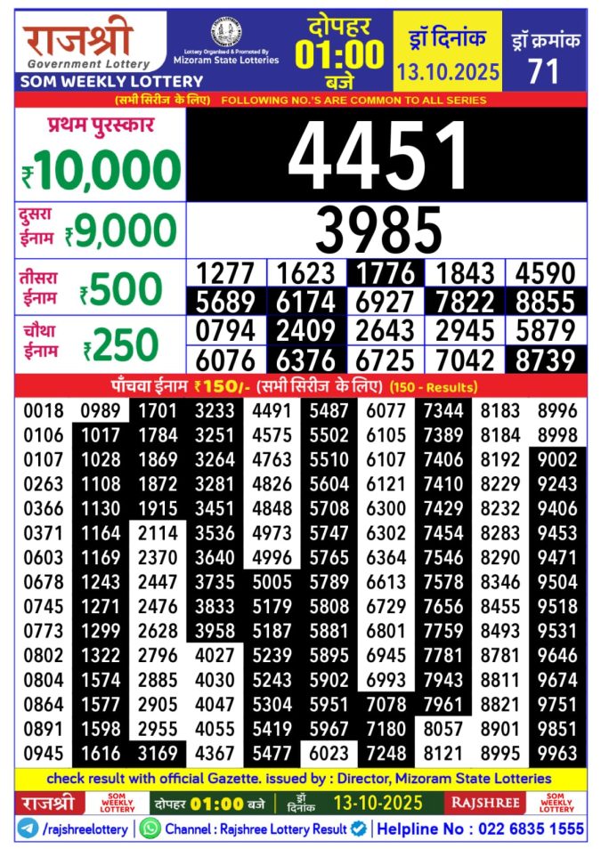 Rajshree Lottery 1PM 13.10.2025 Lottery Result Today October 13, 2025