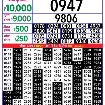 Lottery Result Today October 13, 2025