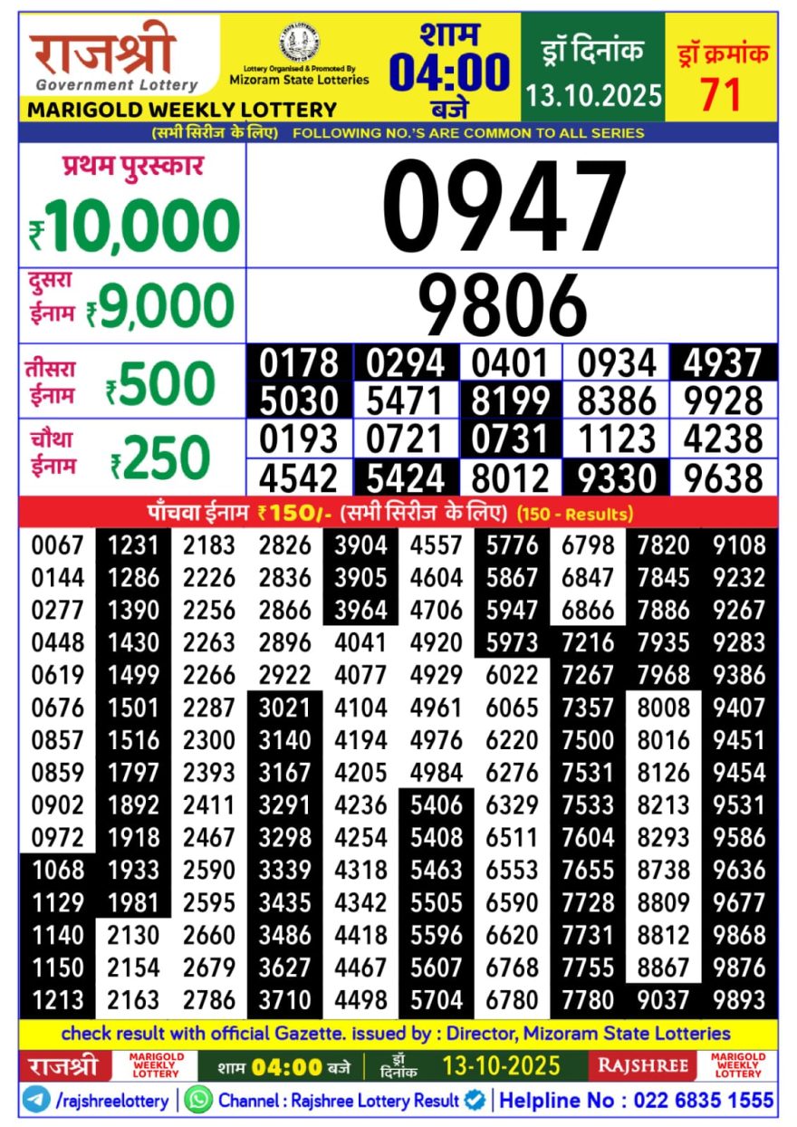 Lottery Result Today October 13, 2025