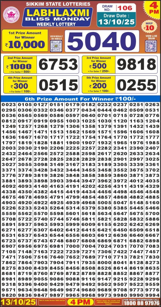 Labh laxmi Lottery 4PM Result 13.10.2025 Lottery Result Today October 13, 2025