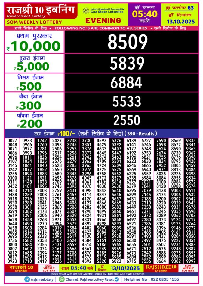 Rajshree 10 Evening Lottery 5.40 PM 13.10.2025 Lottery Result Today October 13, 2025
