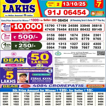 Lottery Result Today October 13, 2025