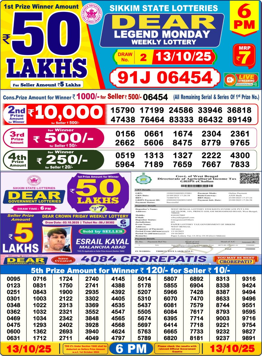 Lottery Result Today October 13, 2025