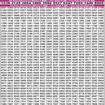 Lottery Result Today October 13, 2025