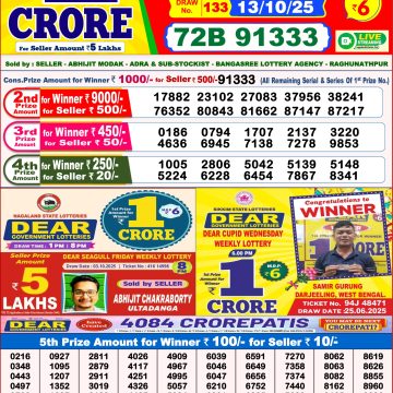 Lottery Result Today October 13, 2025