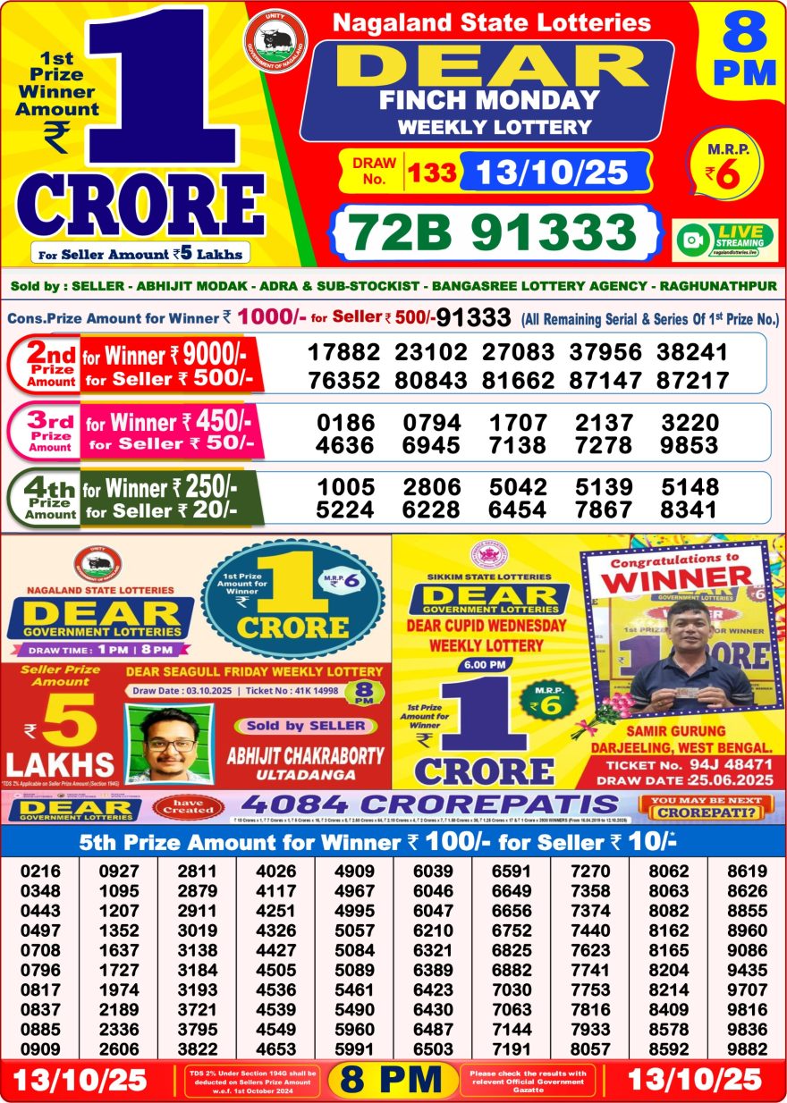 Lottery Result Today October 13, 2025