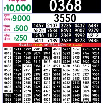 Lottery Result Today October 13, 2025