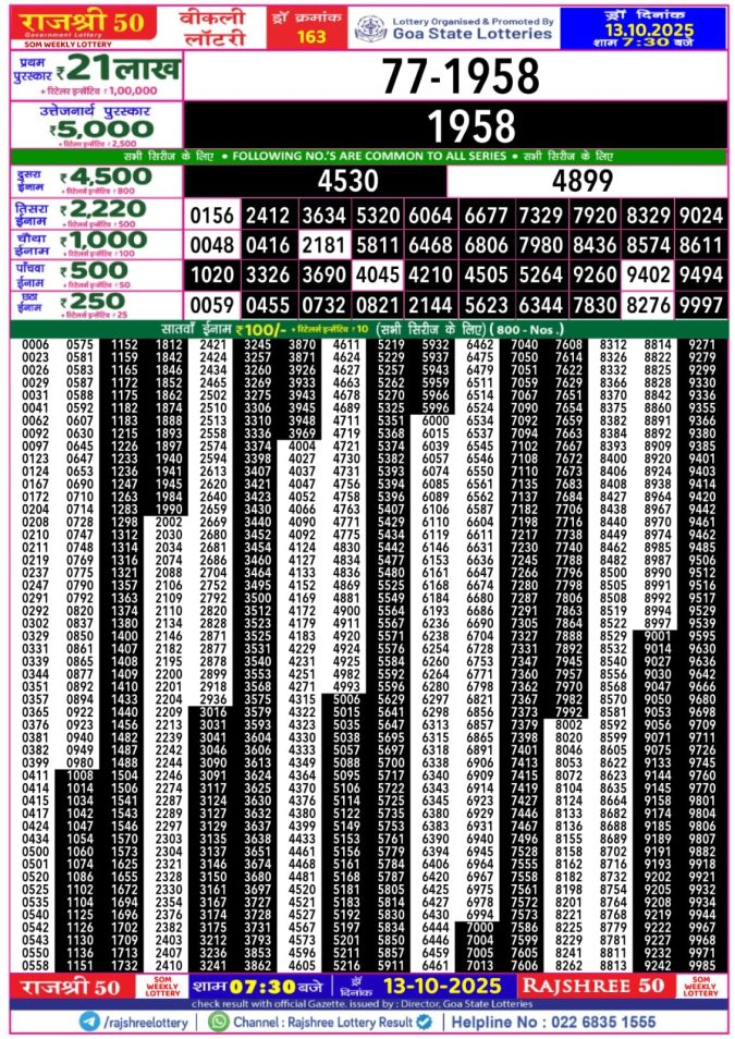 Rajshree 50 Lottery Result 7.30PM 13.10.2025 Lottery Result Today October 13, 2025