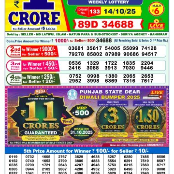 Lottery Result Today October 14, 2025
