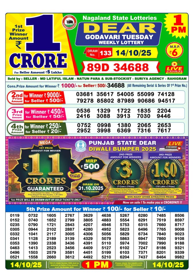 Dear Lottery Sambad 1PM Result Live 14.10.2025 Lottery Result Today October 14, 2025