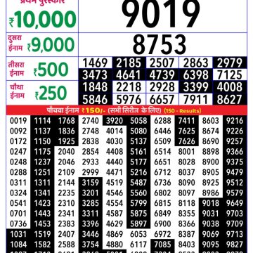 Lottery Result Today October 14, 2025