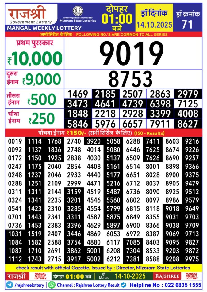 Rajshree Lottery 1PM 14.10.2025 Lottery Result Today October 14, 2025
