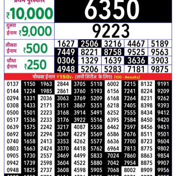 Lottery Result Today October 14, 2025