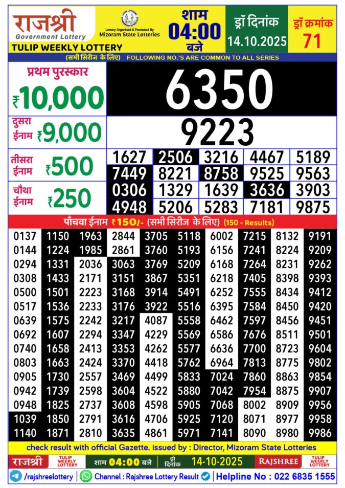 Lottery Result Today October 14, 2025