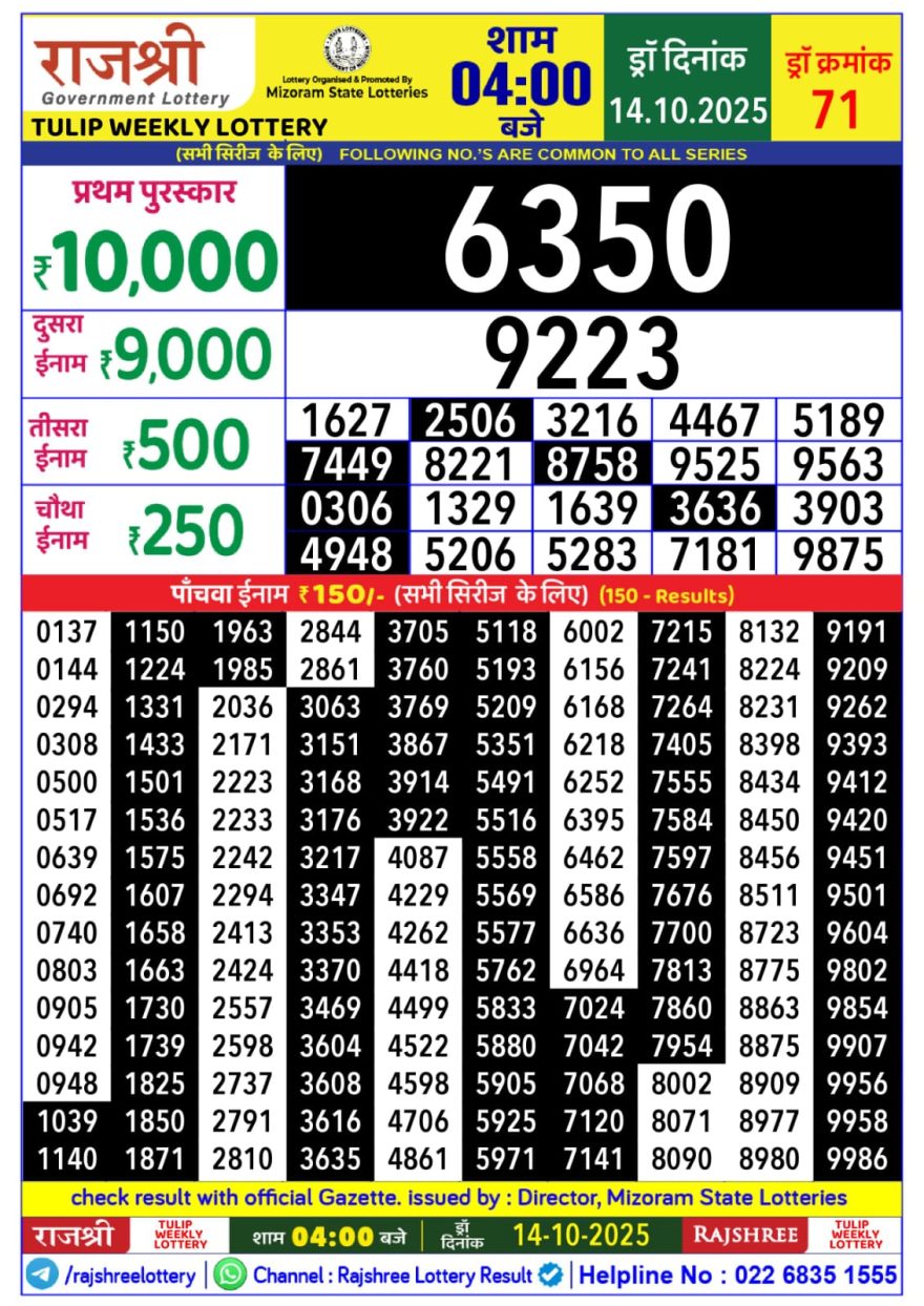Lottery Result Today October 14, 2025