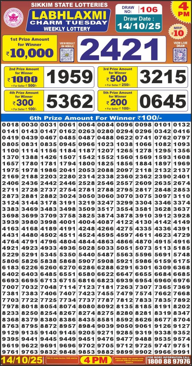 Labh laxmi Lottery 4PM Result 14.10.2025 Lottery Result Today October 14, 2025