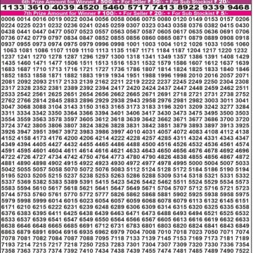 Lottery Result Today October 14, 2025