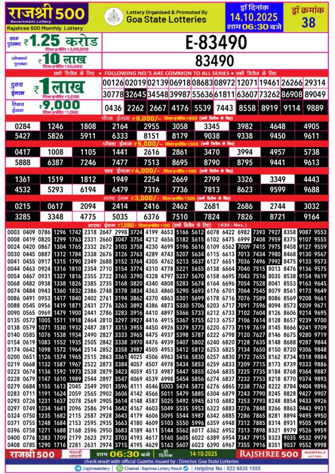 Lottery Result Today October 14, 2025