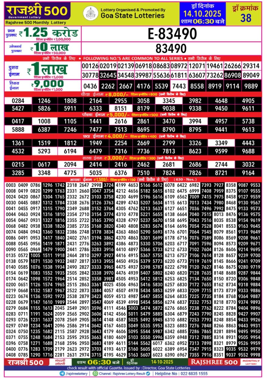 Lottery Result Today October 14, 2025