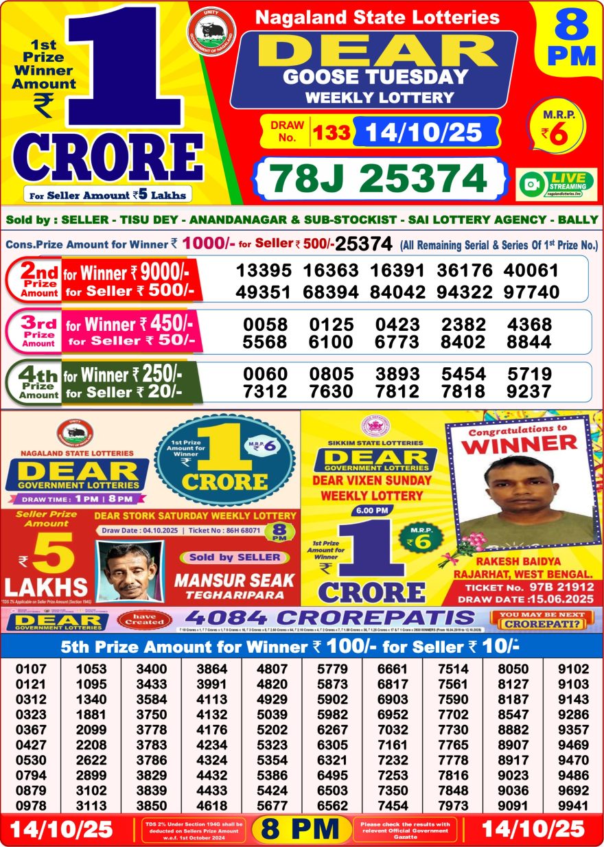 Lottery Result Today October 14, 2025