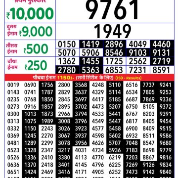 Lottery Result Today October 14, 2025