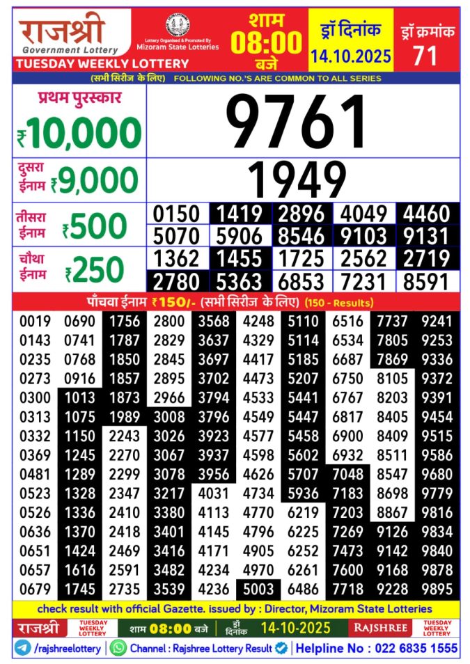 Rajshree Lottery 8PM Result 14.10.2025 Lottery Result Today October 14, 2025