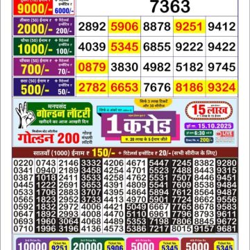 Lottery Result Today October 14, 2025