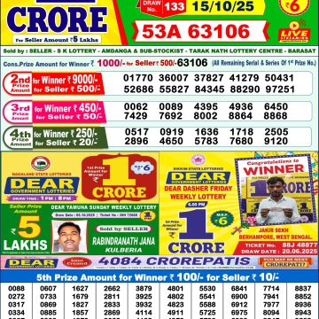 Lottery Result Today October 15, 2025