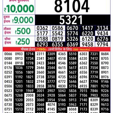 Lottery Result Today October 15, 2025