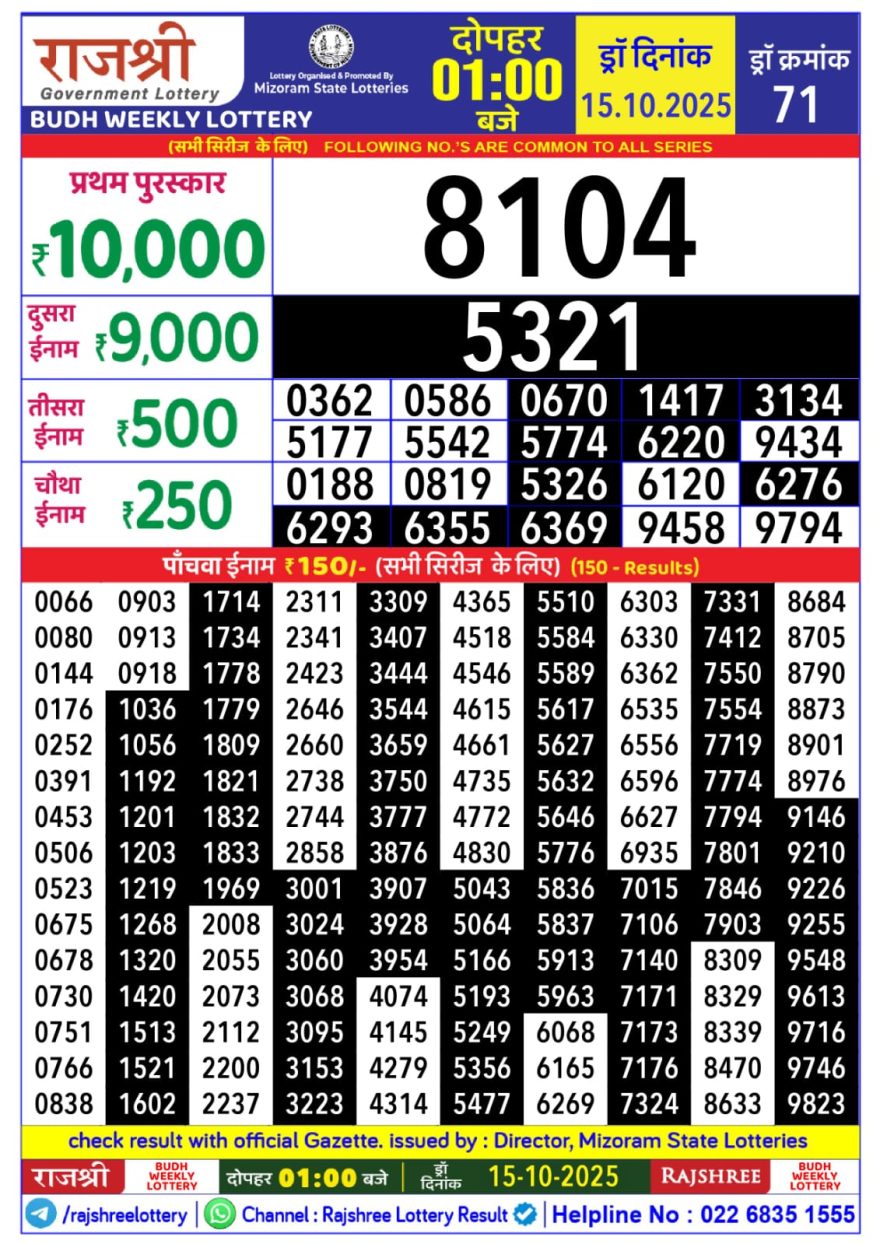 Lottery Result Today October 15, 2025