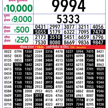 Lottery Result Today October 15, 2025