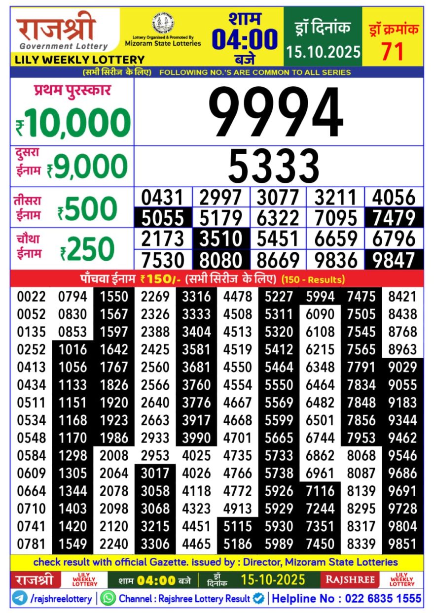 Lottery Result Today October 15, 2025