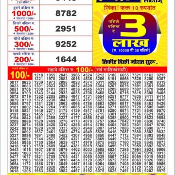Lottery Result Today October 15, 2025