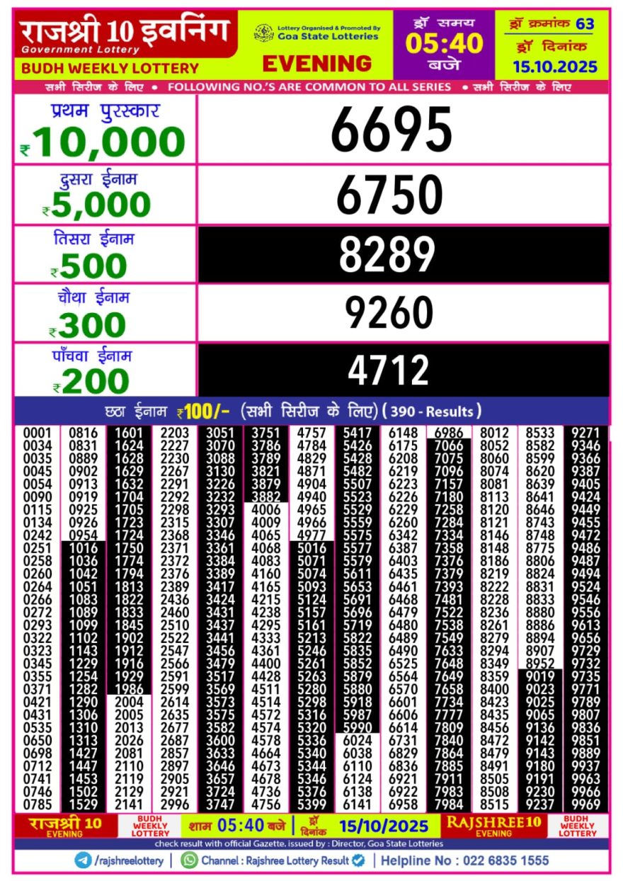 Lottery Result Today October 15, 2025