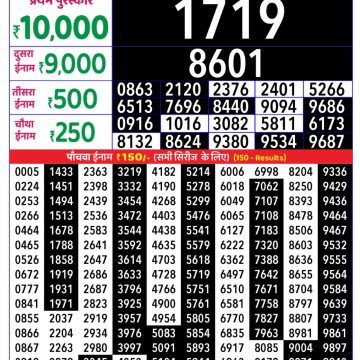 Lottery Result Today October 15, 2025