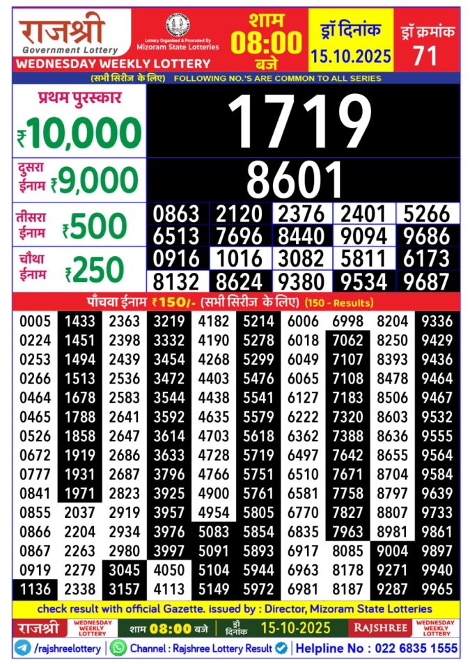 Lottery Result Today October 15, 2025
