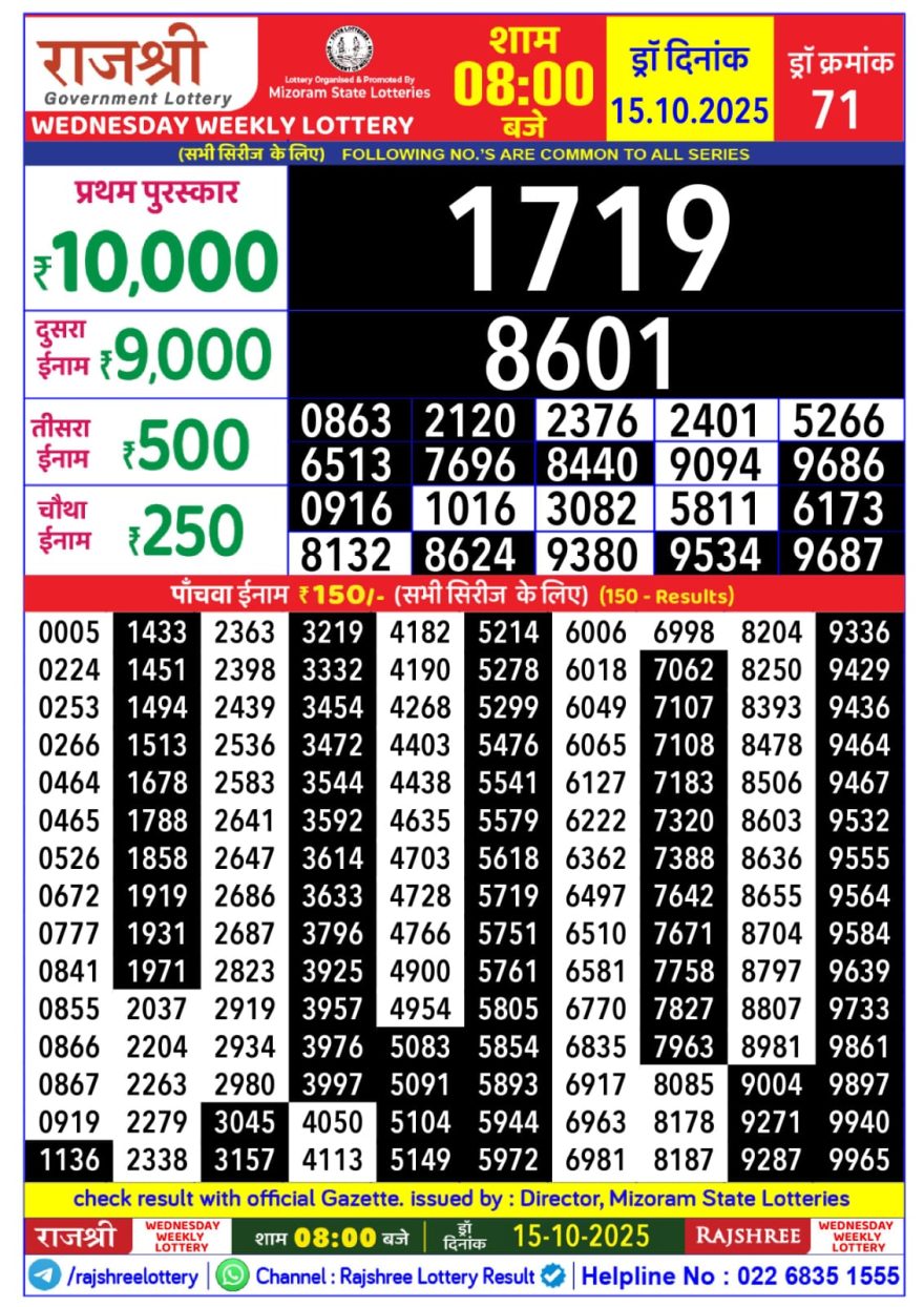 Lottery Result Today October 15, 2025