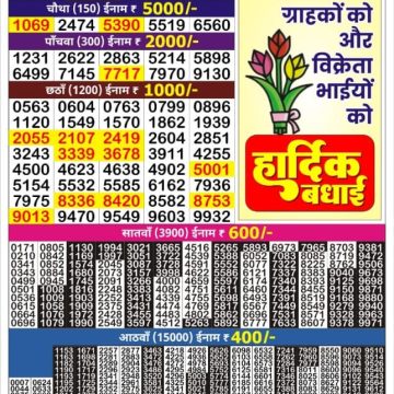 Lottery Result Today October 15, 2025