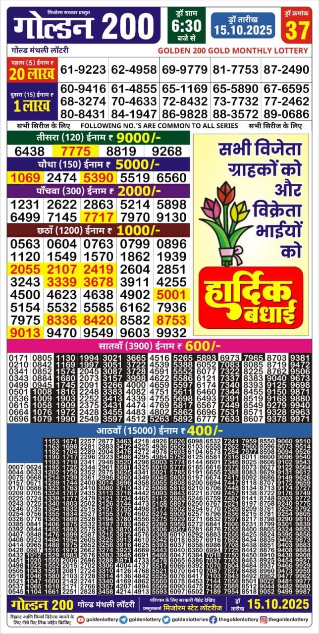Lottery Result Today October 15, 2025