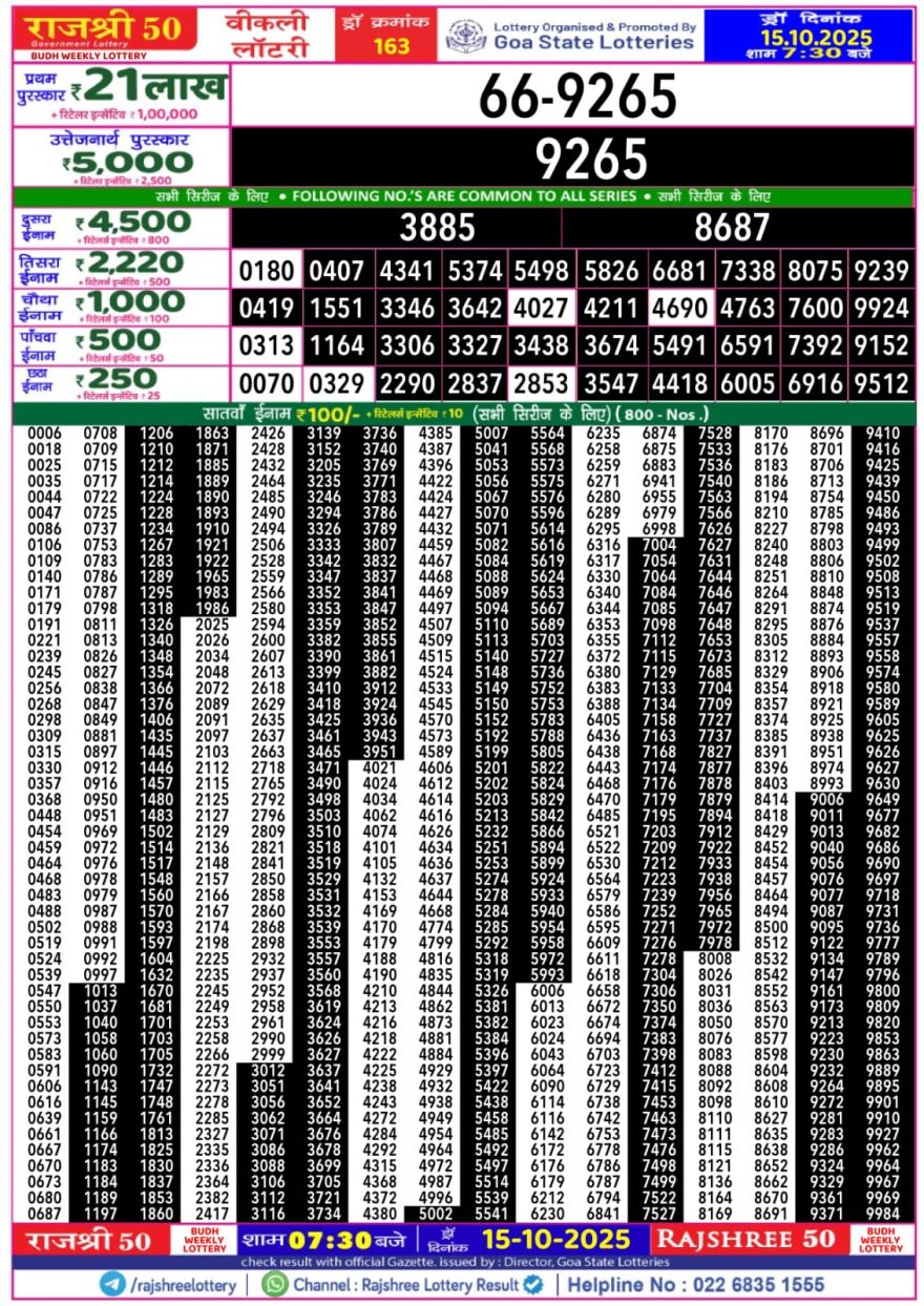 Lottery Result Today October 15, 2025