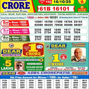 Lottery Result Today October 16, 2025