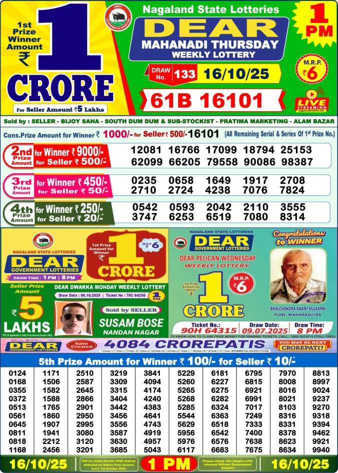 Lottery Result Today October 16, 2025