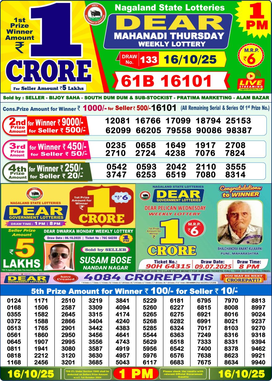 Lottery Result Today October 16, 2025